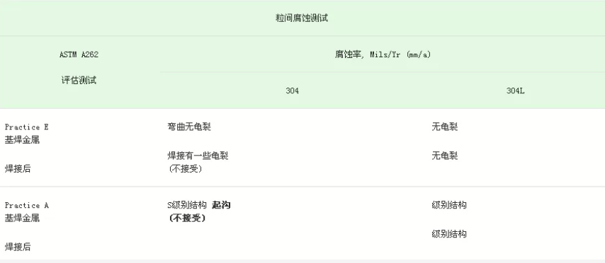 無錫不銹鋼板價格,201不銹鋼,無錫不銹鋼,304不銹鋼板,321不銹鋼板,316L不銹鋼板,無錫不銹鋼板 無錫不銹鋼板價格,201不銹鋼,無錫不銹鋼,304不銹鋼板,321不銹鋼板,316L不銹鋼板,無錫不銹鋼板