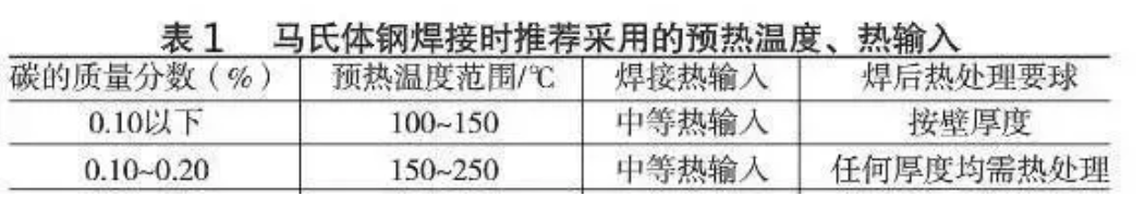 無錫不銹鋼板價格,201不銹鋼,無錫不銹鋼,304不銹鋼板,321不銹鋼板,316L不銹鋼板,無錫不銹鋼板 無錫不銹鋼板價格,201不銹鋼,無錫不銹鋼,304不銹鋼板,321不銹鋼板,316L不銹鋼板,無錫不銹鋼板